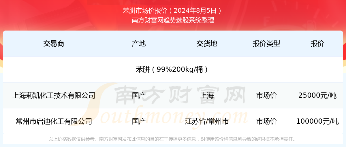 2024年管家婆的马资料50期,揭秘2024年管家婆的马资料第50期预测报告