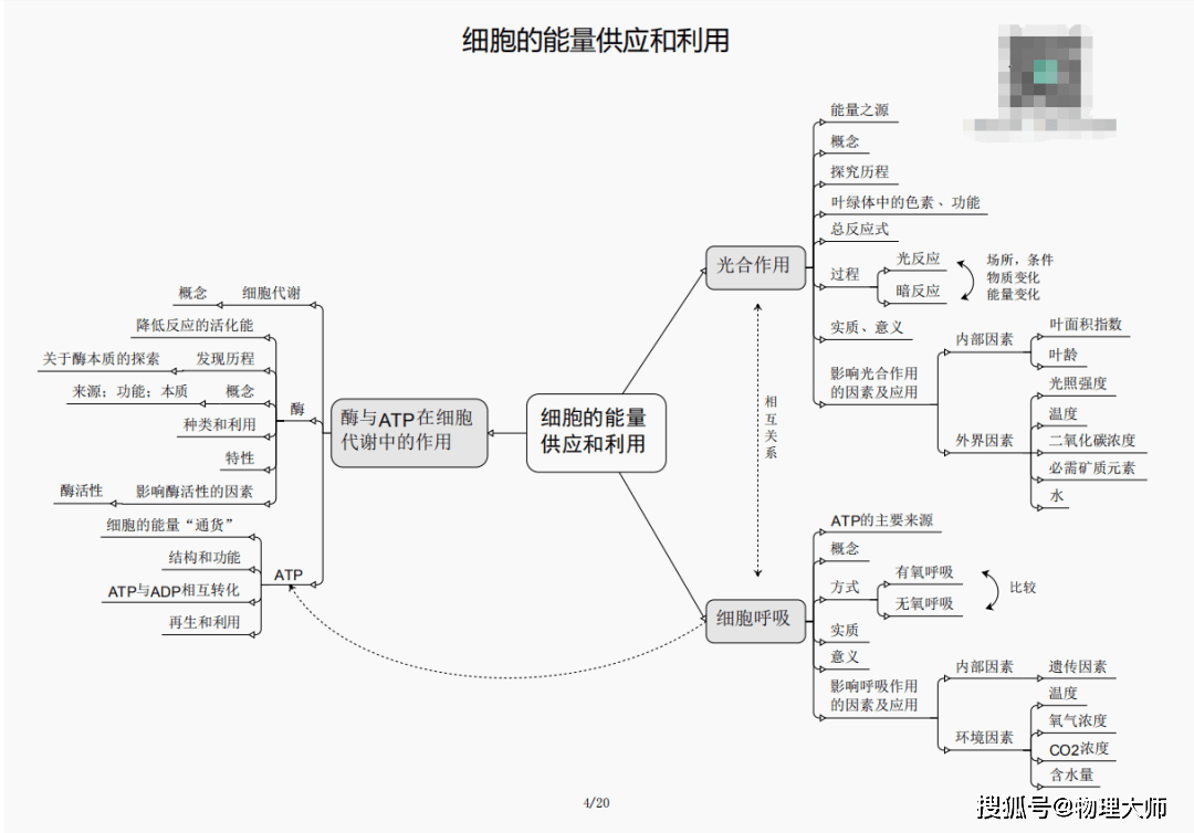 2025年1月 第983页