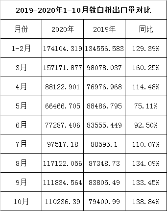 2025年1月 第964页