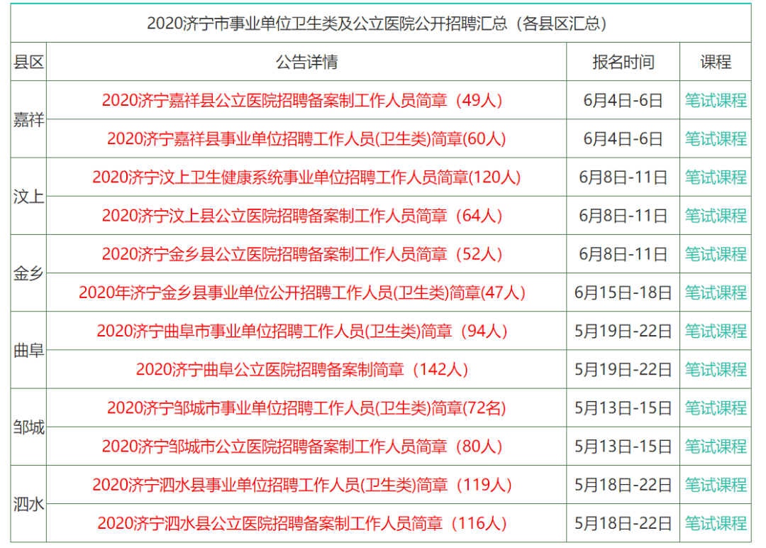 争论不休 第4页