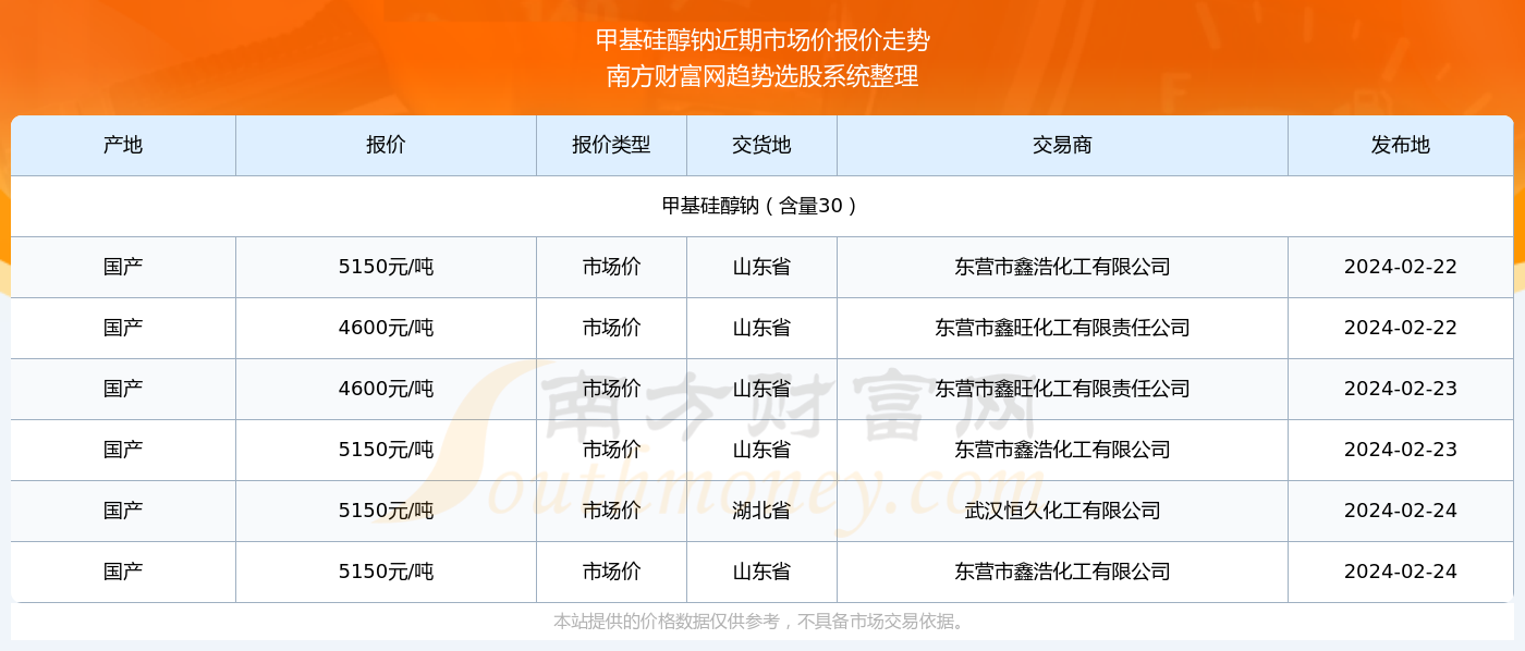 澳门六开奖结果2024开奖记录查询,澳门六开奖结果及2024年开奖记录查询，深度解析与探讨