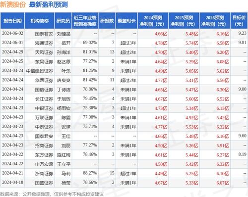 2025年1月5日 第17页