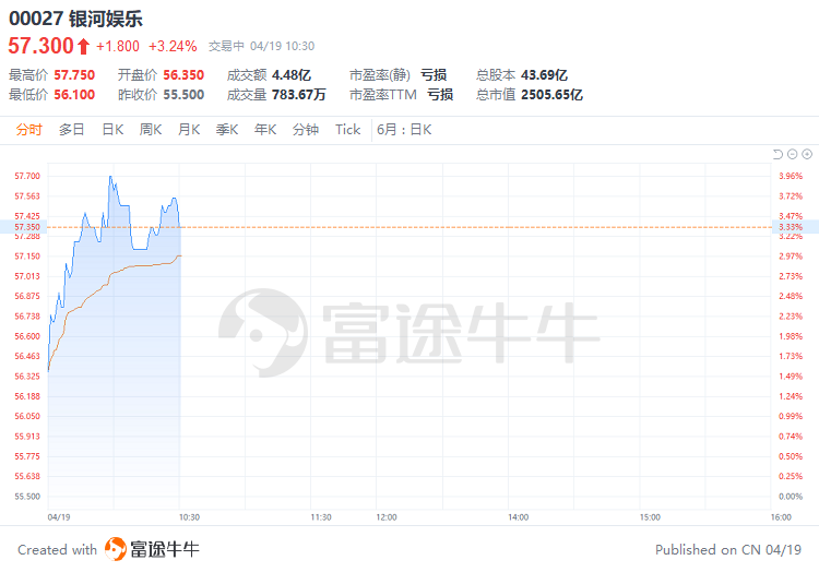 2024年澳门开奖结果,澳门彩票开奖结果，探索2024年的幸运之门