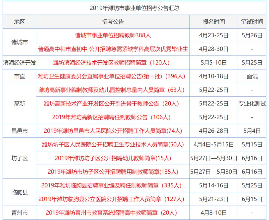 2024香港资料大全正新版,香港资料大全正新版 2024年概览