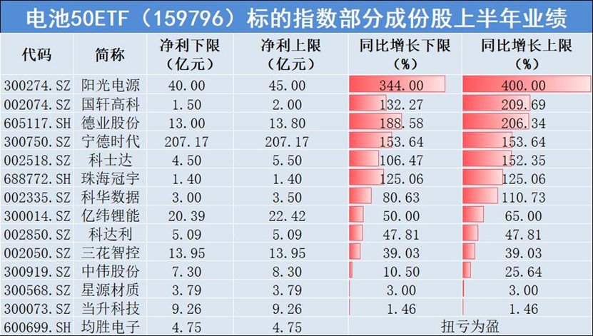 2025年1月 第939页