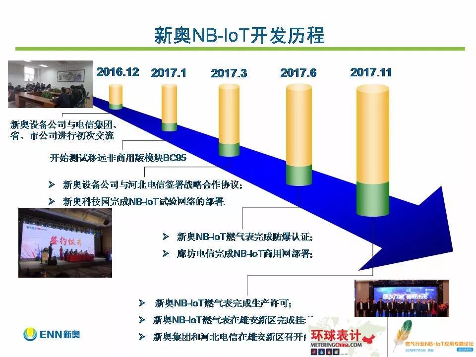 2024新奥今晚开什么资料,揭秘新奥集团，关于今晚即将揭晓的宝贵资料