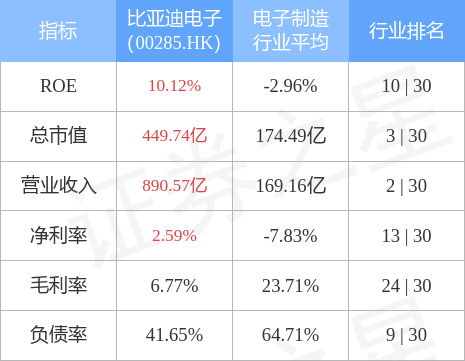 2025年1月 第936页