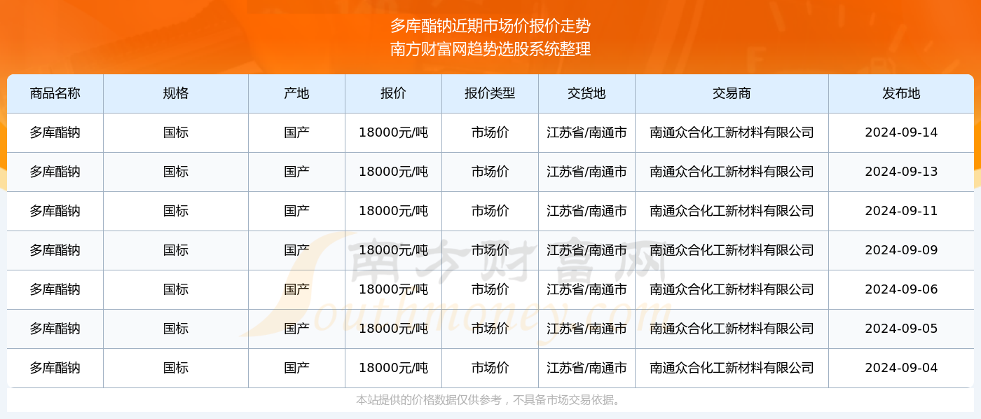 澳门六开奖号码2024年开奖记录,澳门六开奖号码2024年开奖记录深度解析