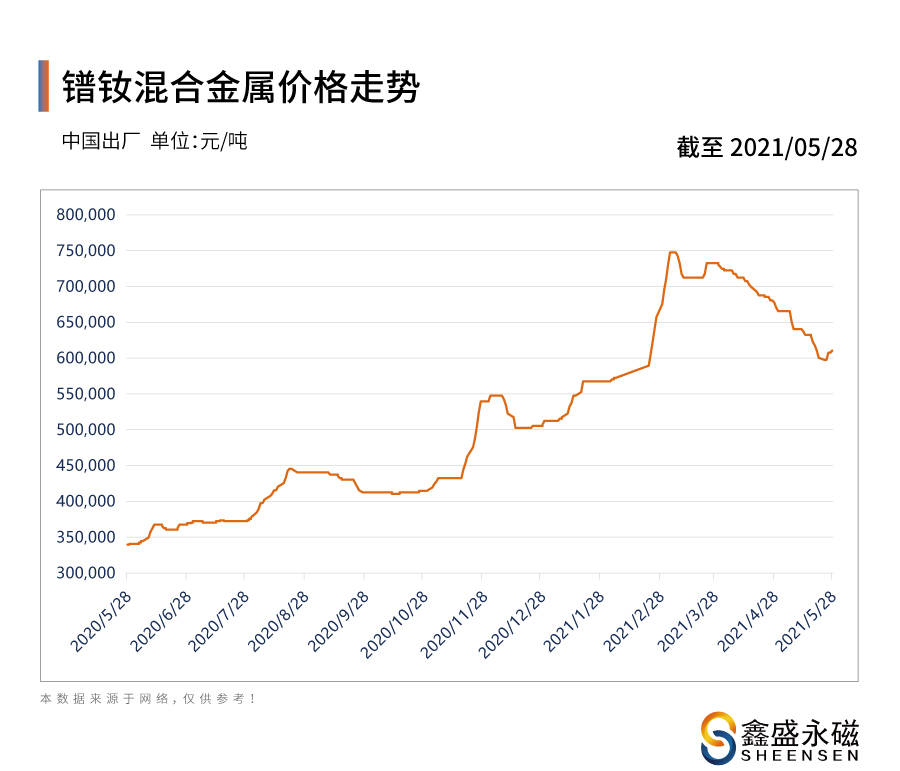 新奥精准免费奖料提供,新奥精准免费奖料提供的优势与价值