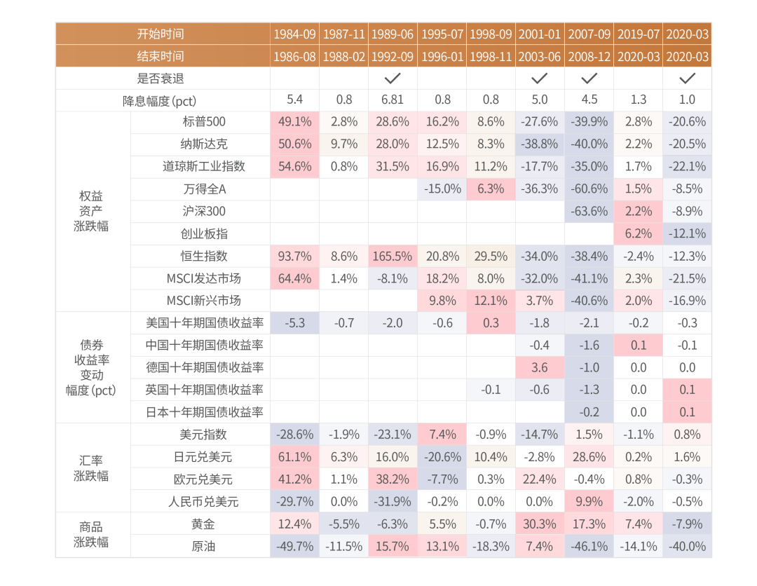 2024天天彩正版免费资料,探索正版免费资料，2024天天彩的独特价值