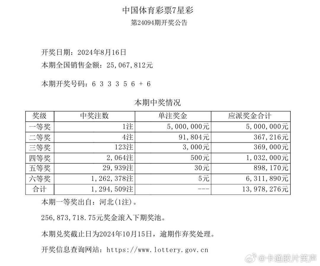 新澳门最快开奖六开开奖结果,新澳门最快开奖六开开奖结果详解