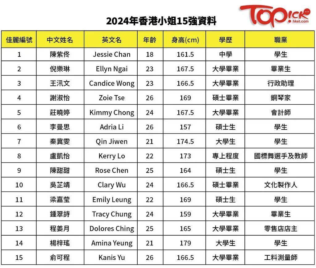 2024香港全年免费资料,探索香港，2024年全年免费资料一览