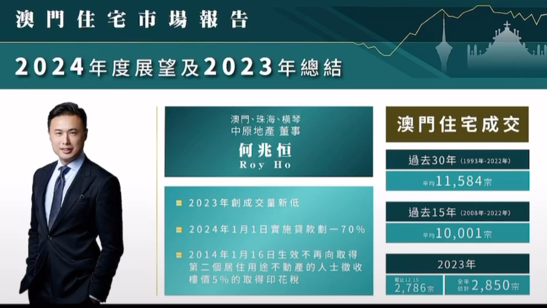 2024年澳门正版免费资本车,探索未来，澳门正版免费资本车的机遇与挑战（2024年展望）