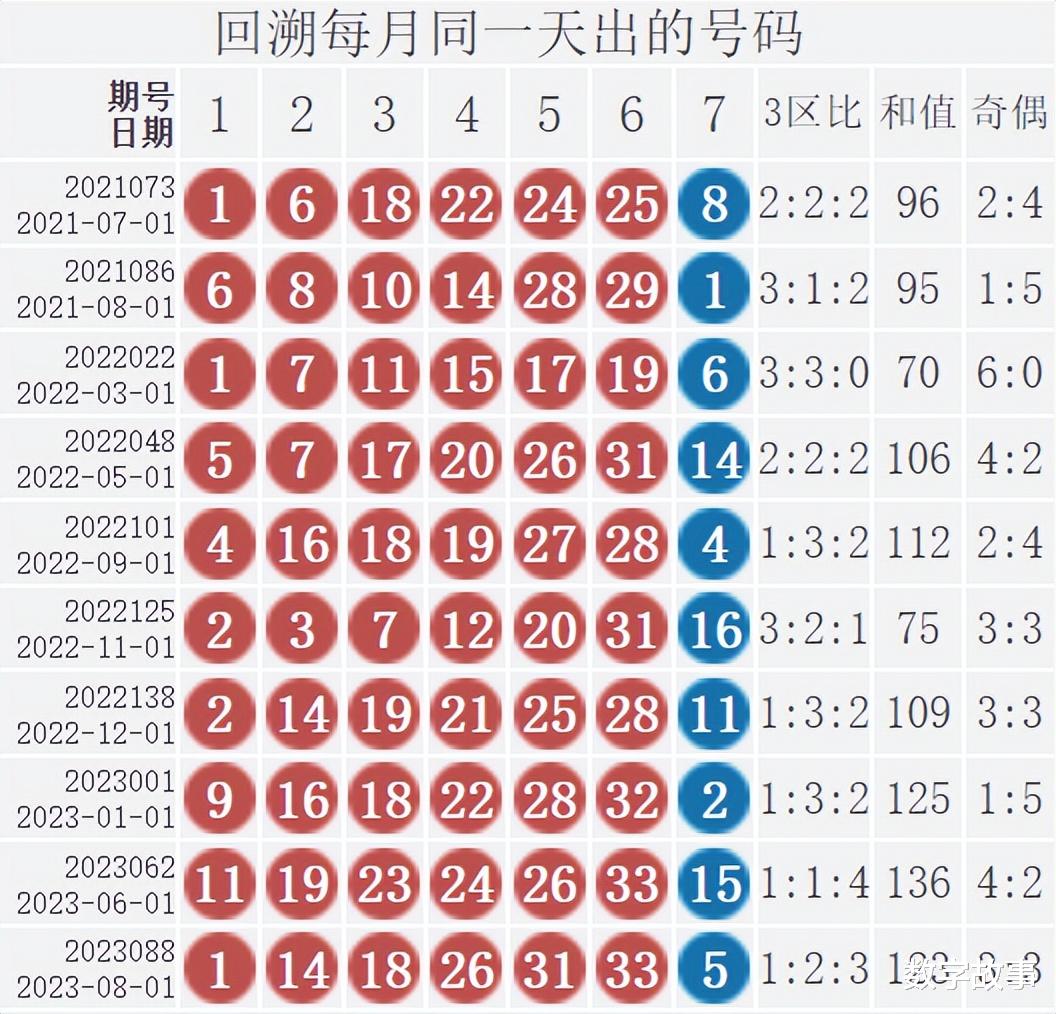 2024澳门六开奖结果,探索澳门六开奖结果，一场数字与期待的盛宴（XXXX年展望）