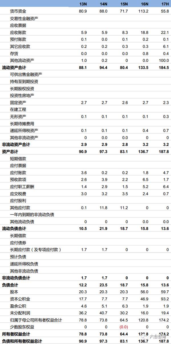 澳门6合开奖结果 开奖记录今晚,澳门六合开奖结果及今晚开奖记录深度解析