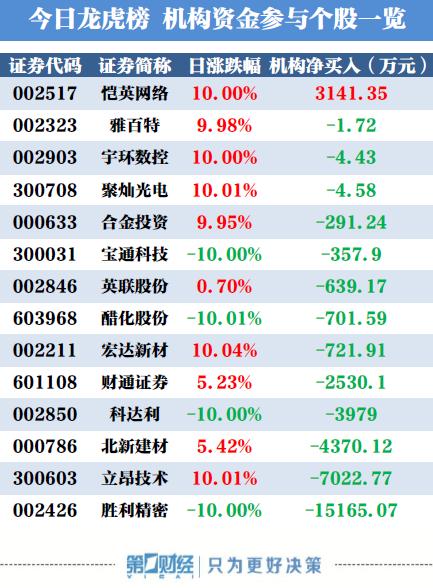 胜利精密重组最新消息,胜利精密重组最新消息，重塑未来，引领行业变革