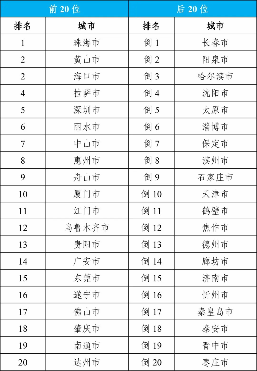 2024年正版资料免费大全最新版本亮点优势和亮点,2024年正版资料免费大全，最新版本亮点与优势深度解析