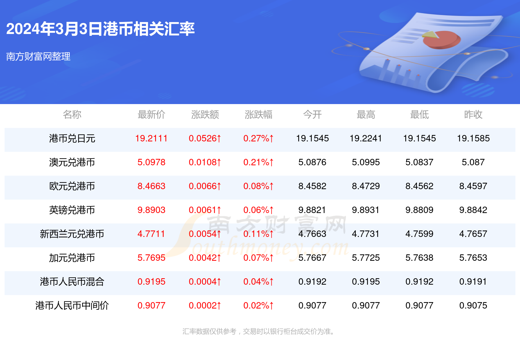 技术咨询 第164页