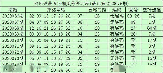 澳门一码一肖一特一中全年,澳门一码一肖一特一中全年——探寻幸运之码的奥秘