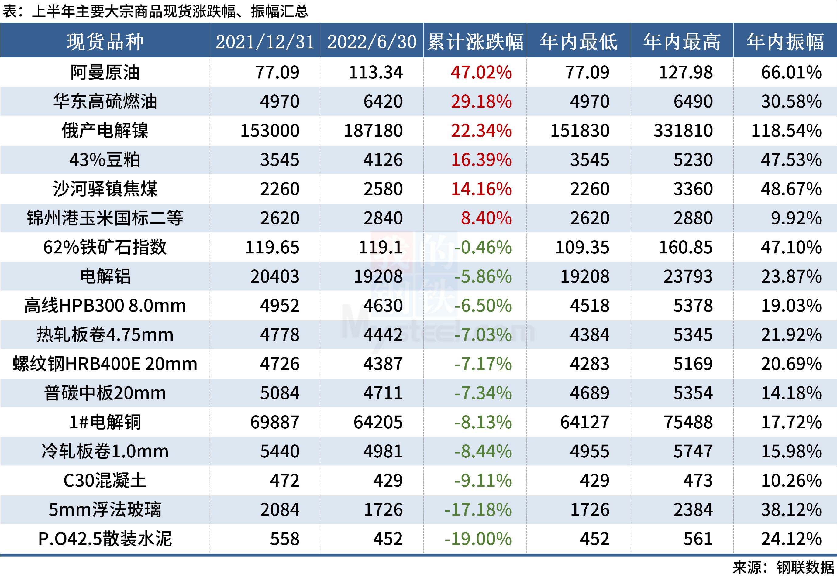 118免费正版资料大全,探索与发现，在118免费正版资料大全中的无尽宝藏