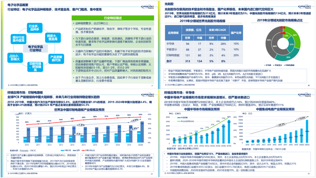 正版资料大全 免费,正版资料大全，免费获取知识的途径与重要性