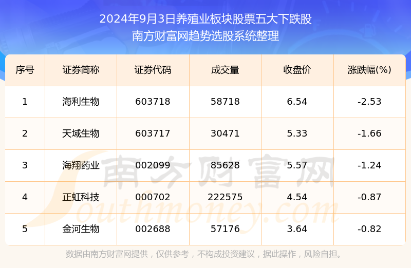 2024全年資料免費大全,探索未来之门，2024全年資料免費大全