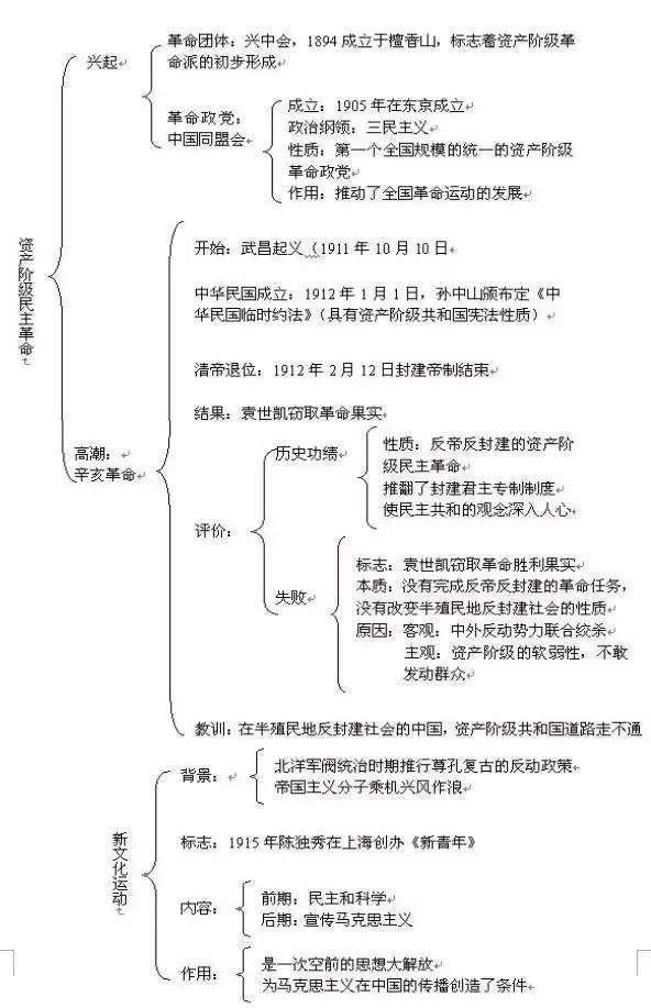 新奥门免费资料大全历史记录开马,新澳门免费资料大全，历史记录的深度探索与马术运动的兴起