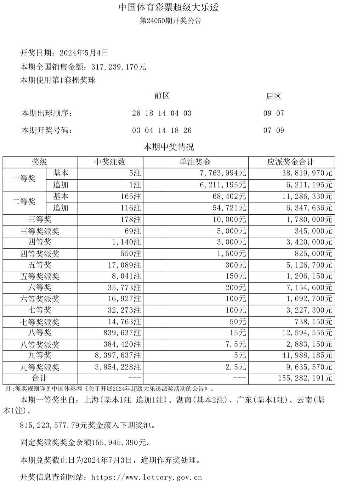 4949澳门彩开奖结果,澳门彩票开奖结果，探索数字背后的故事与期待