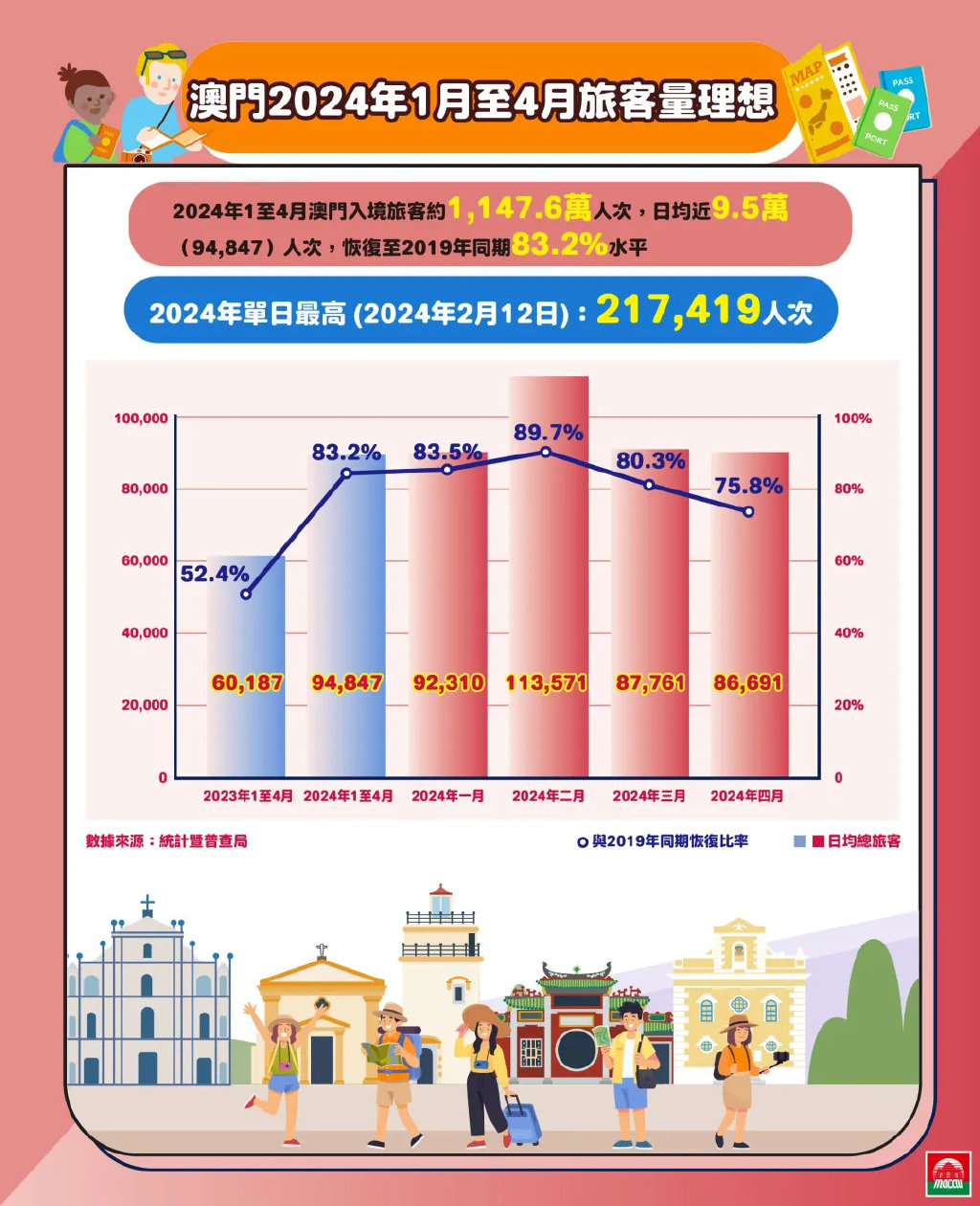 2024年澳门正版资料最新版本,澳门正版资料最新版本，探索未来的奥秘与机遇（2024年展望）