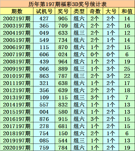 澳门一码一码100准确挂牌,澳门一码一码100准确挂牌，揭秘彩票背后的秘密与魅力