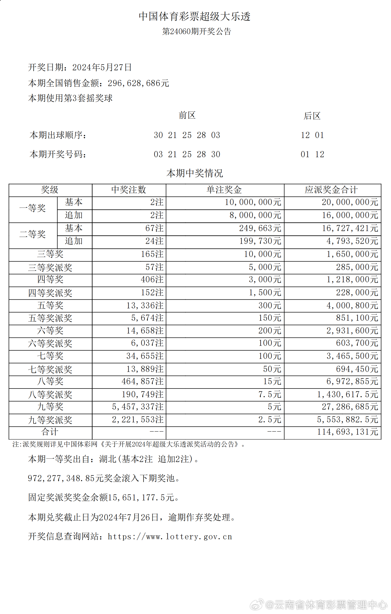 气势非凡 第3页