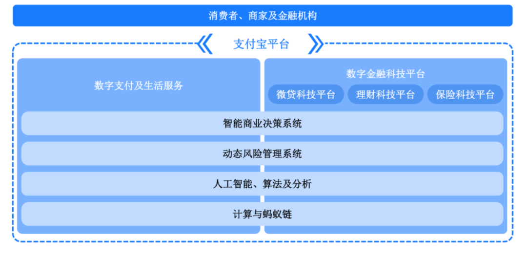 技术咨询 第107页