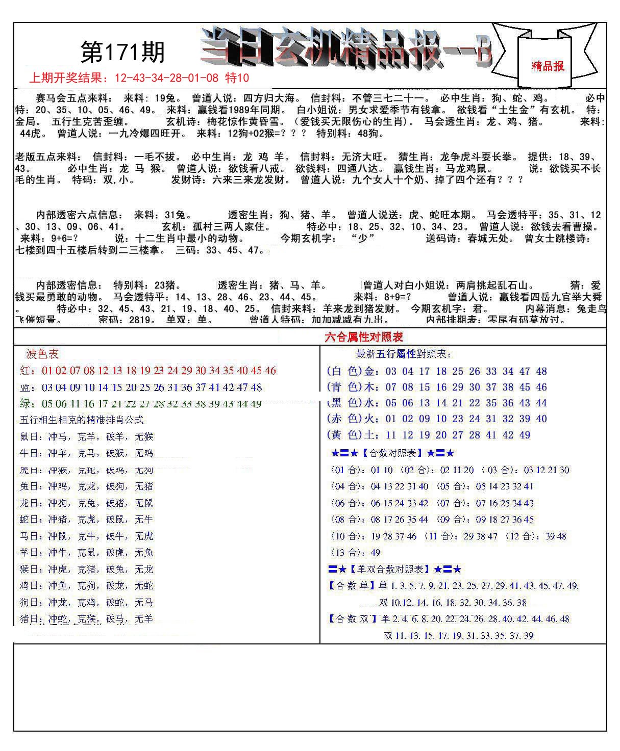 澳门白虎玄机精准玄武,澳门白虎玄机与玄武精准解析