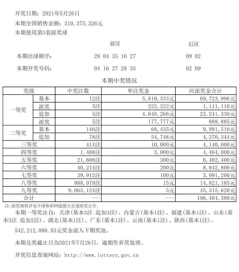 新澳六开彩开奖号码记录,警惕新澳六开彩开奖号码记录的潜在风险