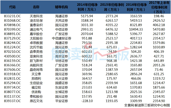 新澳天天开奖资料大全153期,新澳天天开奖资料大全第153期详解