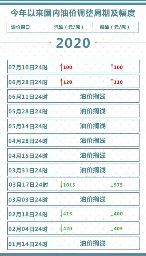 2024年澳门特马今晚开码,2024年澳门特马今晚开码——探索未来的彩票魅力与挑战