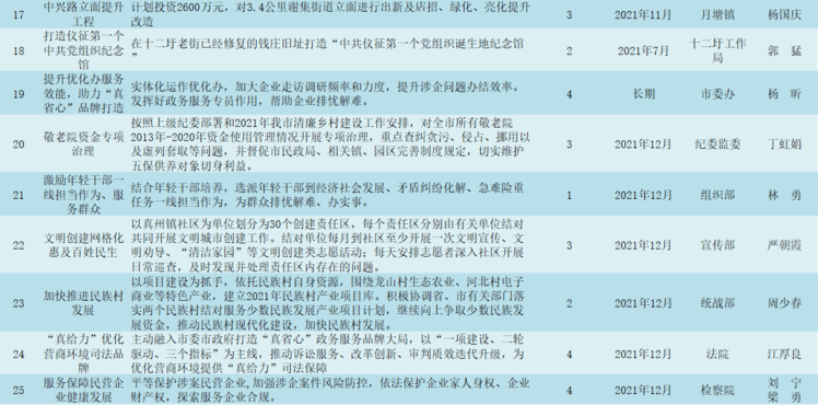 新澳天天开奖资料大全272期,关于新澳天天开奖资料大全的探讨与警示