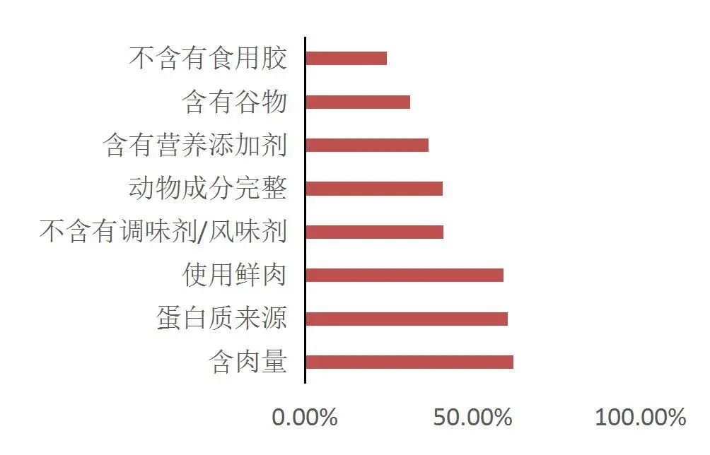 苹果绿 第2页