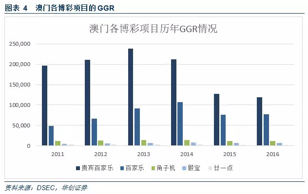 新澳门最精准确精准龙门,新澳门最精准确精准龙门