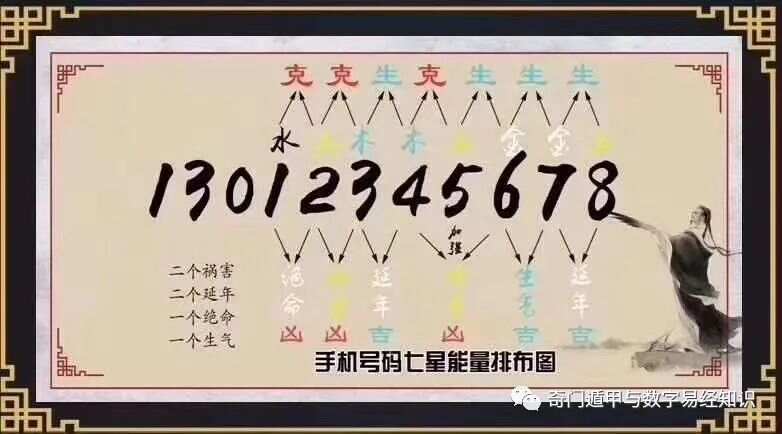 7777788888马会传真,探索数字密码，马会传真中的神秘数字组合 77777 与 88888 的奥秘