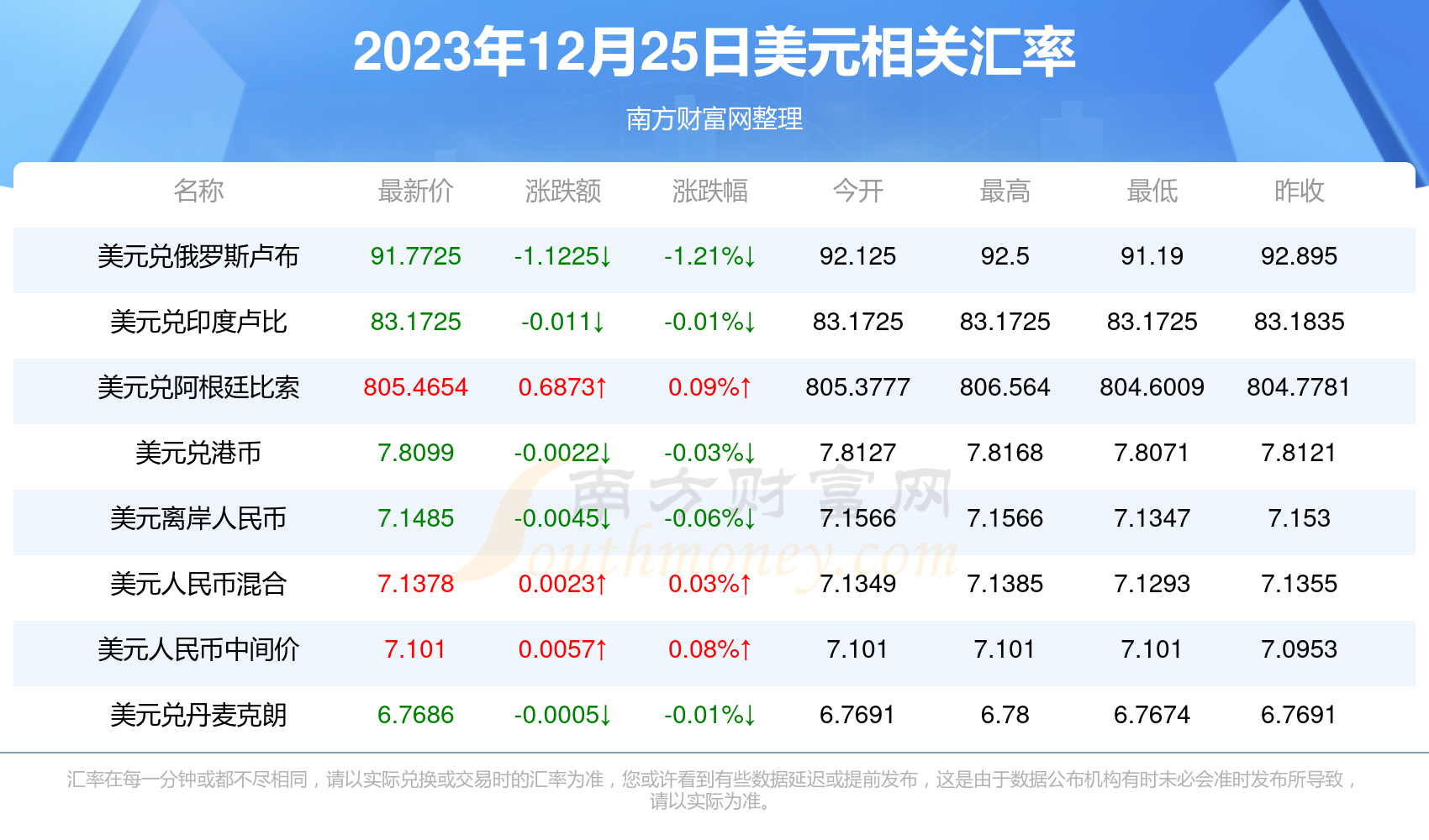 新澳今天最新资料2024,新澳2024最新资料，探索未来，引领潮流