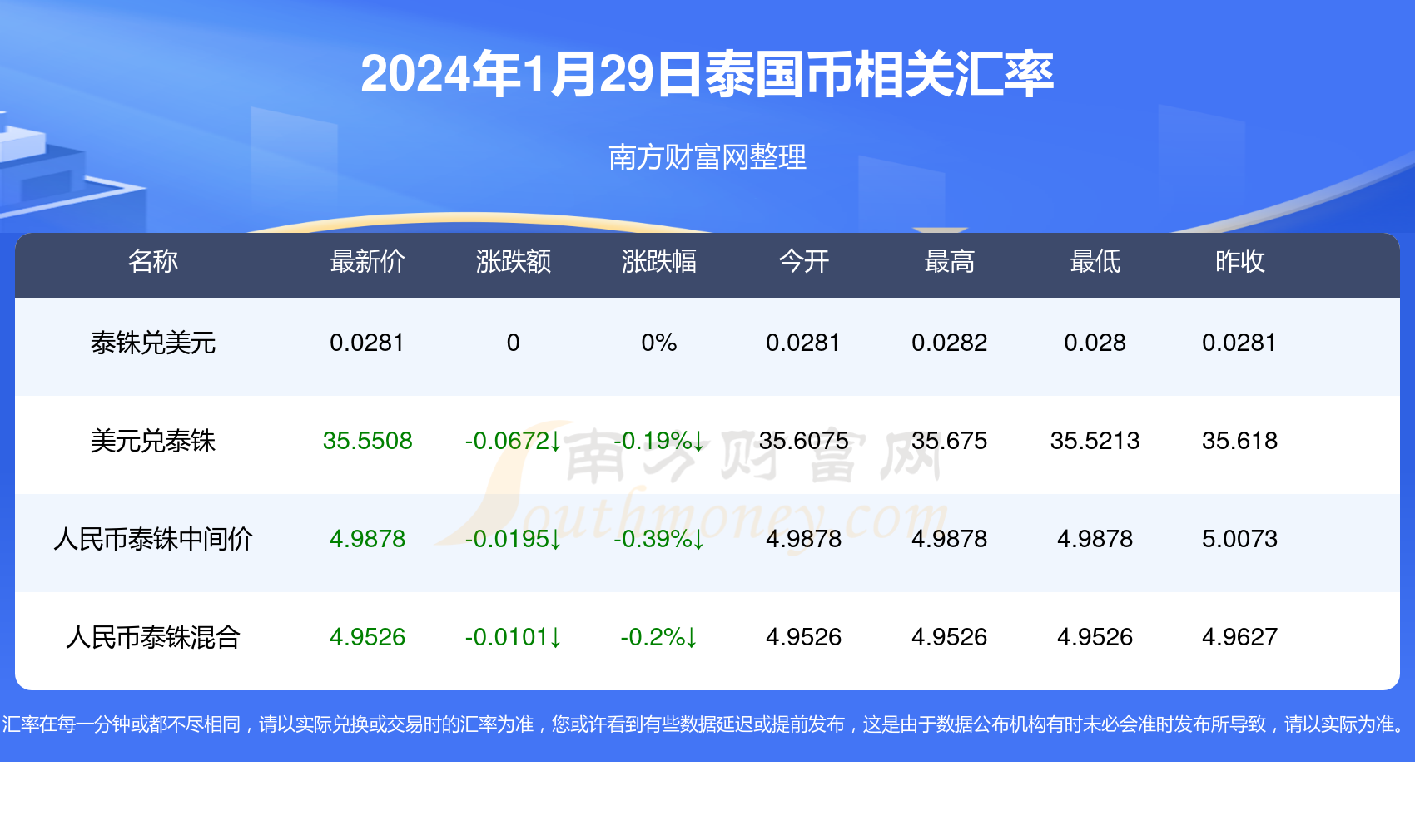 62827澳彩资料2024年最新版,最新发布的2024年澳彩资料解析与探讨