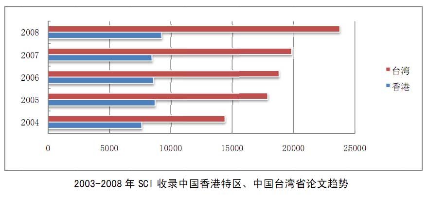 2025澳门449资料大全,澳门彩票资料研究，探索2025年澳门彩票的奥秘与趋势分析（附澳门彩票449资料大全）