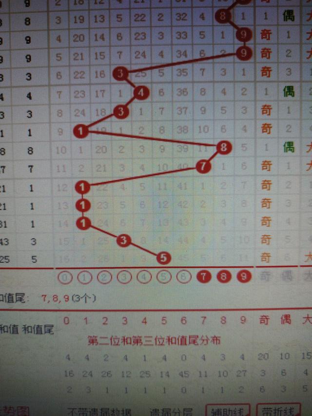 2025年1月18日