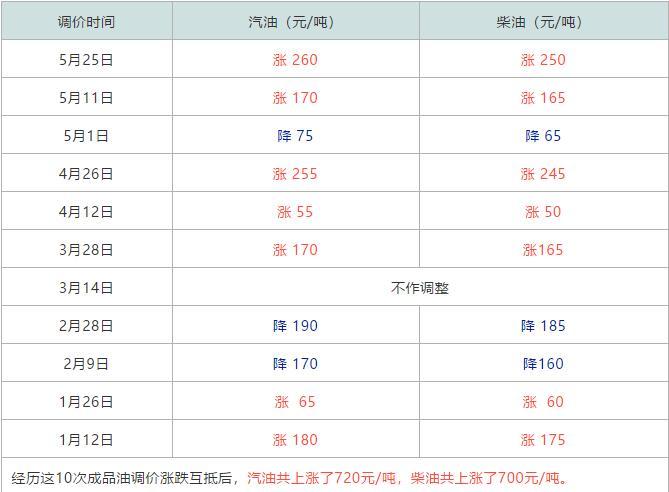 今晚澳门三肖三码开一码】,今晚澳门三肖三码开一码，揭示背后的真相与法律警示