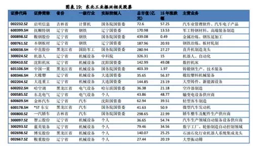 企业文化 第7页