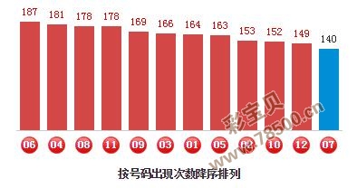 资讯 第5页