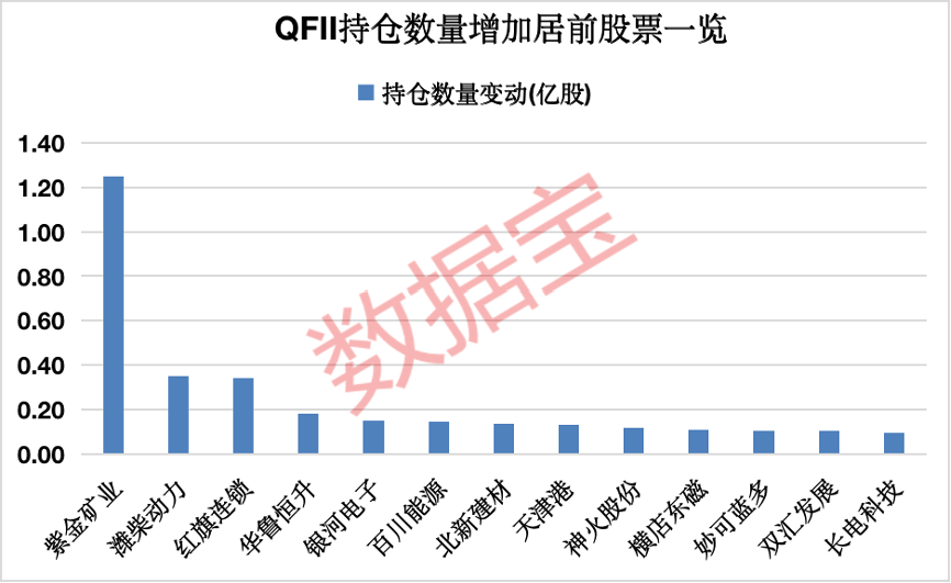 2025新澳精准正版资料,探索2025新澳精准正版资料，揭秘未来趋势与机遇