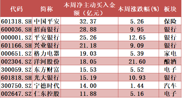 2025新奥彩开奖结果记录,揭秘新奥彩开奖结果记录，探寻未来的幸运之门（关键词，新奥彩开奖结果记录）