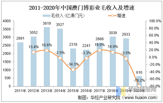 2025年1月21日 第3页